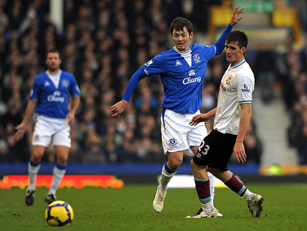 借鉴这种方 借鉴这种方